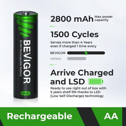 BEVIGOR 8 Pack AA Rechargeable Batteries 1500 Cycle,2800 mAh High Capacity 1.2V NiMH Low Self Discharge Double A Battery in Kuwait