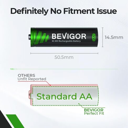 BEVIGOR 8 Pack AA Rechargeable Batteries 1500 Cycle,2800 mAh High Capacity 1.2V NiMH Low Self Discharge Double A Battery in Kuwait