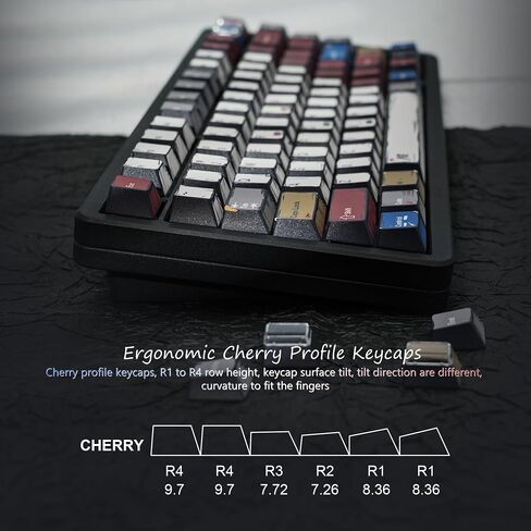 Retro Anime PBT Keycaps-Cherry Keycaps, Manga Theme Keycaps 60 65 75 100 Percent, 5 Side Dye Sublimation 141 Keys Set for Cherry Gateron MX Switches Keyboards, White (Colorful) in Saudi Arabia