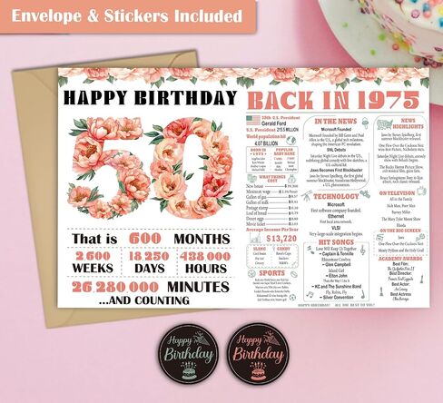 50th Birthday Card for Women Her, 50th Retro Floral for Her Birthday Card Gifts for Girls, Happy 50 Year Old Birthday Decorations, Double-Sided in Saudi Arabia