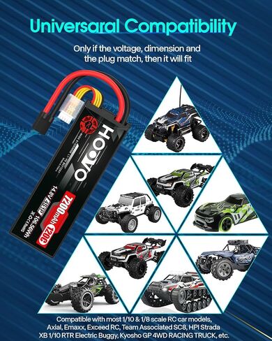 بطارية هووفو 4S Lipo 14.8V 120C 7200MAH RC CAR BUTTIONATION CASE مع قابس TR متوافق مع 1/8 و 1/10 RC CAR TRUGGY TRAGGY SLASH 4X4 CARAWLER MONSTER RC BUTTION 2 PACK in Saudi Arabia