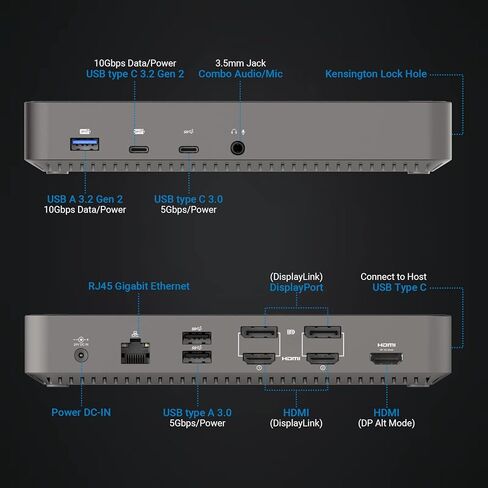شاشة مزدوجة محطة الاقتران للكمبيوتر المحمول HDMI، محول USB C العالمي ثلاثي العرض لجهاز MacBook Pro Air، أجهزة الكمبيوتر المحمول Windows Type C in Kuwait