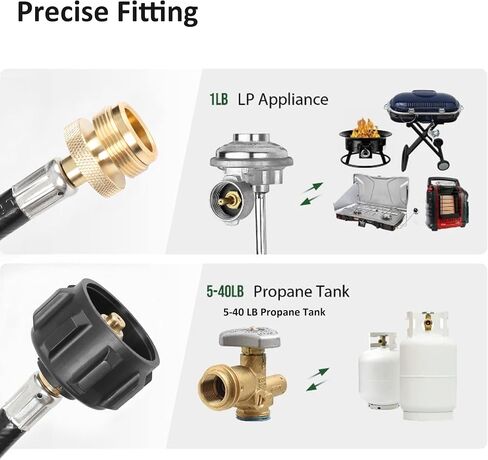 ATKKE Propane Hose Adapter 1lb to 20lb with Gauge, 4FT Propane Tank Grill Adapter Converter for Weber Q Grill, Mr. Heat Propane Heat, Blackstone 17/22‘’ Griddle, Coleman Camping Stove and More in Kuwait