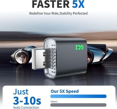 Wireless CarPlay Adapter for iPhone,Easily Upgrade Wired to Wireless CarPlay,Super Compact, No Lag, Stable Connection CarPlay Dongle for iPhone iOS 10+ and Car from 2018+,Type C in Saudi Arabia