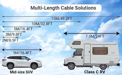 Starlink Mini Cable – Waterproof 50FT Starlink Mini USB C Cable, Works with 100W+ PD Source, Compatible Starlink Mini Accessories, 15M Starlink Mini Power Cable for Reliable Performance in Saudi Arabia