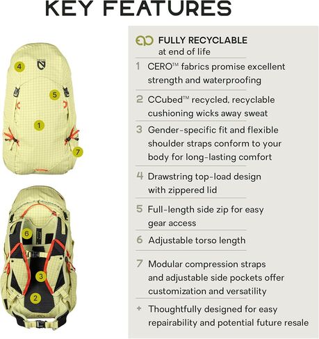 NEMO Equipment Resolve Technical Active Daypack - Citron - 25L in Kuwait