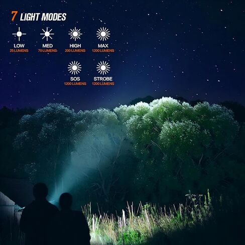 NICRON mini Flashlight, 1200 lumens Rechargeable led flashlights high lumens with Clip on Flashlight, Tactical flashlights with Magnet, Waterproof EDC Flashlight for Emergencies Camping Outdoor (Red) in Saudi Arabia