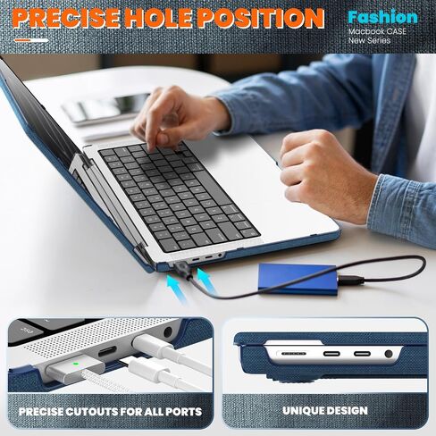 Designed for MacBook Pro 14 Inch Case 2021 2022 2023 2024 Release A3112 A3401 A3185 M4 A2918 A2992 M3 A2779 M2 A2442 M1 Pro/Max Protective Premium Fabric Case, Tibetan Blue in Saudi Arabia