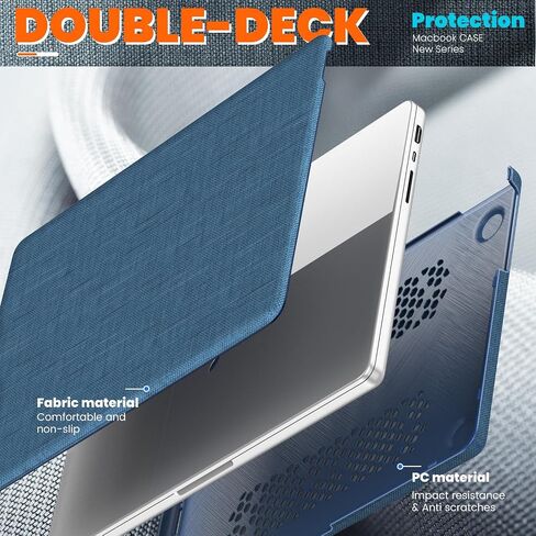 Designed for MacBook Pro 14 Inch Case 2021 2022 2023 2024 Release A3112 A3401 A3185 M4 A2918 A2992 M3 A2779 M2 A2442 M1 Pro/Max Protective Premium Fabric Case, Tibetan Blue in Saudi Arabia