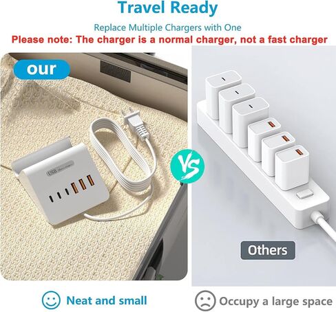VHBW USB Charging Station, 6 Port 3USB-A and 3USB-C Charging Station for Multiple Devices, Multi USB Nightstand Charger Station with Phone Stand (ETL Listed, 6Ft Extension Cord, White) in Kuwait