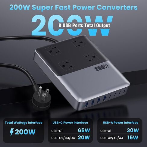12-in-1 Charging Station USB C Power Strip with 5ft Cord,105W GaN IV USB C Charger Block,4 AC Outlets,4 USB-A,4 USB-C for MacBook,iPhone 16/15/14,Fast Charging Desktop Charger for Office,Home (Purple) in Saudi Arabia