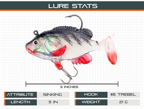 Sunrise Angler Fishing Lures, Pre-Rigged Soft Swimbaits | Paddle Tail |Flanged Tail |Bluegill in Kuwait