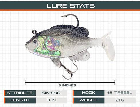 Sunrise Angler Fishing Lures, Pre-Rigged Soft Swimbaits | Paddle Tail |Flanged Tail |Bluegill in Kuwait