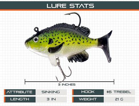 Sunrise Angler Fishing Lures, Pre-Rigged Soft Swimbaits | Paddle Tail |Flanged Tail |Bluegill in Kuwait