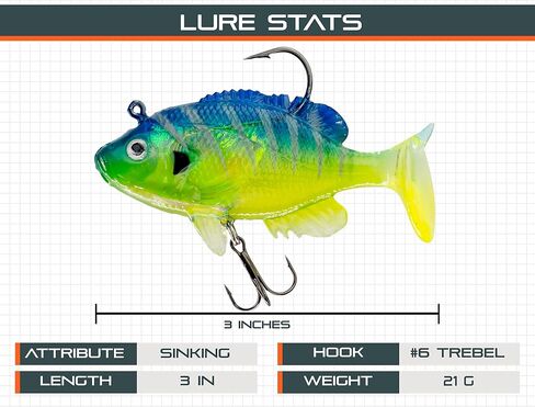 Sunrise Angler Fishing Lures, Pre-Rigged Soft Swimbaits | Paddle Tail |Flanged Tail |Bluegill in Kuwait
