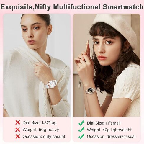 GADIXY Smart Watches for Women(Make/Answer Call) with Diamond:1.1" AMOLED Fitness Tracker for Heart Rate/Blood Pressure/SpO2/Sleep Monitor,Digital Running Women Smart Watch for Android/iOS in Saudi Arabia