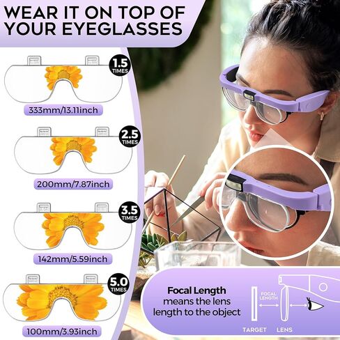 Magnifying Glass with Light 1.5X to 5.0X, Rechargeable Magnifying Glasses Head Magnifier, Lighted Magnifying Glass with 4 Detachable Lenses, Magnifying Headset for Close Work Reading Jewelry in Kuwait