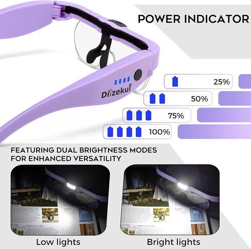 Magnifying Glass with Light 1.5X to 5.0X, Rechargeable Magnifying Glasses Head Magnifier, Lighted Magnifying Glass with 4 Detachable Lenses, Magnifying Headset for Close Work Reading Jewelry in Kuwait