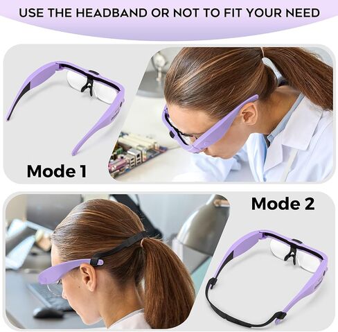 Magnifying Glass with Light 1.5X to 5.0X, Rechargeable Magnifying Glasses Head Magnifier, Lighted Magnifying Glass with 4 Detachable Lenses, Magnifying Headset for Close Work Reading Jewelry in Kuwait