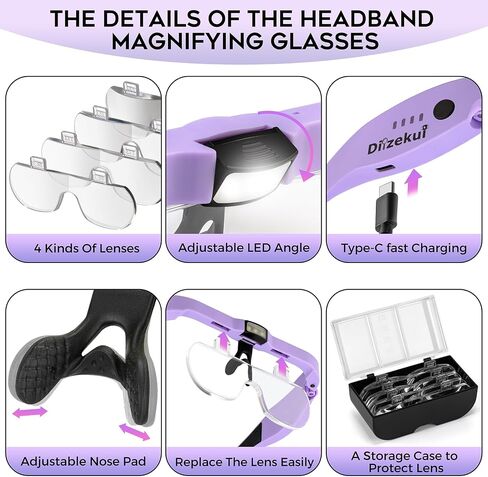 Magnifying Glass with Light 1.5X to 5.0X, Rechargeable Magnifying Glasses Head Magnifier, Lighted Magnifying Glass with 4 Detachable Lenses, Magnifying Headset for Close Work Reading Jewelry in Kuwait