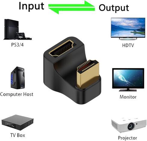 8K HDMI 2.1 Adapter, 360 Degree U Shaped, 48Gbps, HDMI Male to Female Converter with LED Indicator, Black, 1pcs (Down Angle) in Kuwait