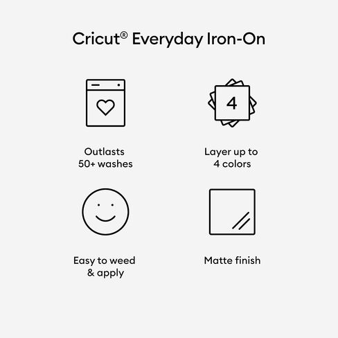 Cricut Everyday Iron On - Coral, 3-Pack of 2ft Rolls (12"x24"), 6ft Total - HTV Heat Transfer Vinyl for Shirts, Apparel, Hats & More - Compatible with Maker & Explore Machines in Saudi Arabia