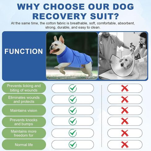 OYX Dog Surgery Recovery Suit, Adjustable Back Dog Onesie for Surgery Female Male, Recovery E-Collar & Cone Alternative Surgical Spay, Breathable Bodysuit Shirt Protect Dog's Prevent Licking, Pink M in Saudi Arabia