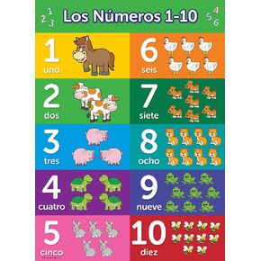 أرقام مناهج القصر 1-10 ملصق إسباني - مغلفة - Español Números Uno A Diez - مخطط تعلم ما قبل المدرسة للأطفال (18 × 24 ، مغلفة)