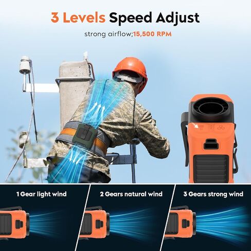 2025 Upgrade Portable Fan 10000mAh Rechargeable Portable Waist Clip Fan 15500RPM Neck Fan With Max 12H Working Time, 3-speed adjustment with LED flashlight Portable Fan for Outdoor Jobsite and etc in Kuwait