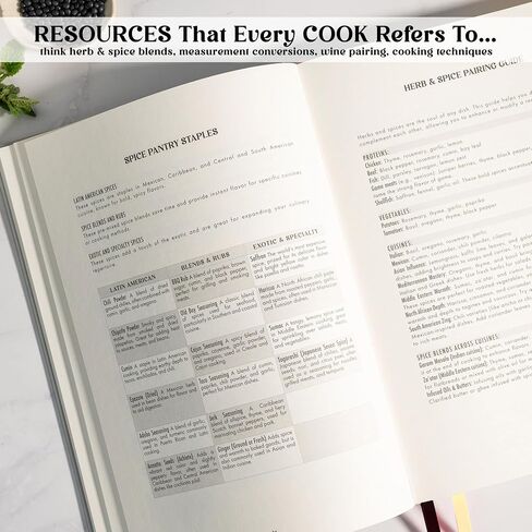Recipe Book: Blank Cookbook to Write in Your Own Recipes – Customizable Recipe Journal with Photo Space, Journaling Prompts About the Chef, Menu Planning, and Cooking Tips - Green in Saudi Arabia
