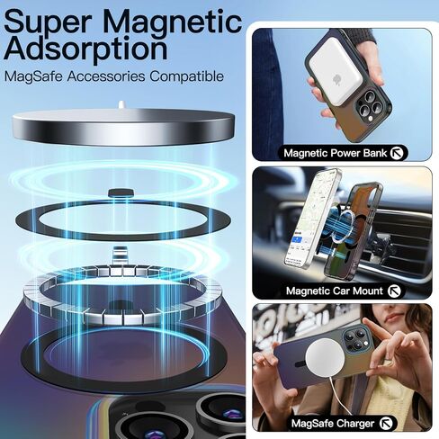 JETech Iridescent Case for iPhone 14 Pro Max 6.7-Inch Compatible with MagSafe, Cute Unique and Aesthetic Design, Colorful Fluorescent Translucent Back Shockproof Phone Cover (Iridescent) in Kuwait