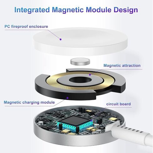 Upgraded for Apple Watch Charger, 2 in 1 USB C Magnetic iWatch Charger Cord & USB-C to L Cable 3FT with Type C Block, Fast Charging i-Watch Series Ultra/9/8/7/6/SE/5, for Phone 14/13/12 Series-Black in Saudi Arabia