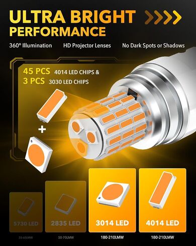 OXILAM 2023 ترقية 7443 7440 LED لمبة كهرمانية مع مروحة، CANBUS خالية من الأخطاء، 4000LM 600% أكثر سطوعًا، ضوء إشارة الانعطاف مضاد للفلاش المفرط، T20 7441 W21W WY21W 7440NA استبدال لمبة الوامض (حزمة من 2) in Kuwait
