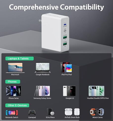 (2-Pack) 40W USB C Charger Block Fast Charging Cube 4-Port Type C Brick Dual PD&QC Wall Plug Adapter for iPhone All Series & iPad, Tablets, for Samsung, Cell Phones Android in Saudi Arabia