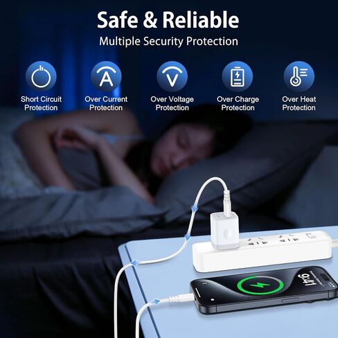 USB Charger Block,5V 1A Power Adapter Fast Charging Cube Box Single Port Android Phone USB Plug Adapter for Wall Outlet for iPhone 16 Pro Max/16 Plus/16/15/14/13,Samsung Galaxy S25 Ultra/S24/S23/S22 in Kuwait