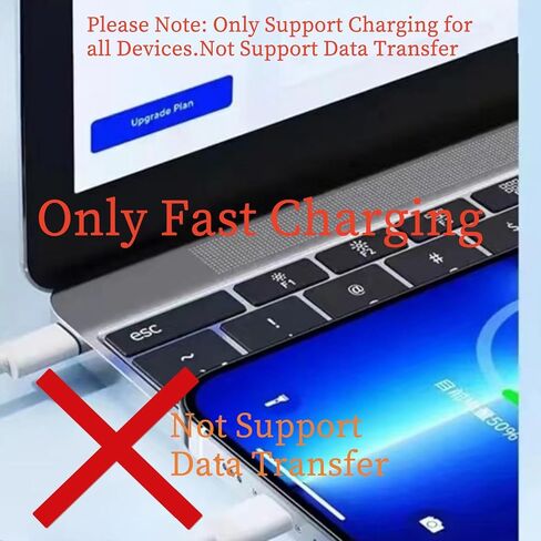USB C Cable 20ft, C to C Cable Fast Charging 2 Pack,60W(20V3A) 480Mbps Compatible with iPhone 16/15 Pro/15 Plus/16 Pro Max, iPad Mini 6/ Pro 2021, Mac-Book Pro 2020, Samsung Galaxy S24,Switch in Saudi Arabia