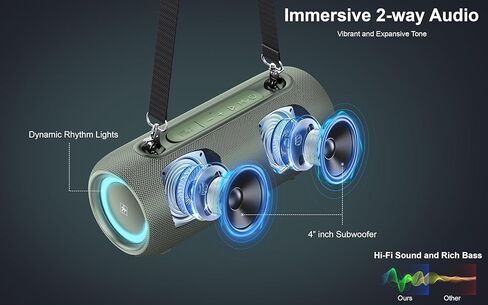 Fisher Bluetooth Wireless Portable Speaker 26W PEAK Power Boombox w HD Sound & Lights, IPX5 Water Resistant, Strap Handle, 7H Playtime, TWS Pairing, BT 5.3, Built-in Mic and Hands-Free Calling|Outdoor in Kuwait