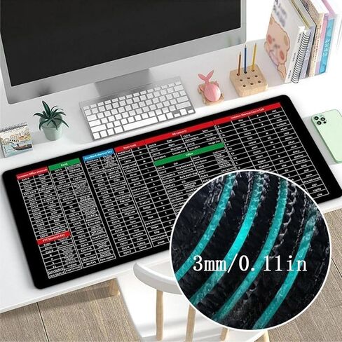 اختصار Excelpad Mousepad ، لوحة الماوس GetExcelpad مع اختصارات للمكتب ، حافة مخيط من المطاط ، Get Excel Mouse Pad للمكتب المنزلي (أ) in Saudi Arabia