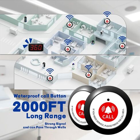 Caregiver Pager Wireless Call Button,Wireless Calling System for Elderly at Home,10 Waterproof Panic Button and 1 Display Receiver,Nurse Call System 2000ft for Nurses Station Clinic Hospital in Saudi Arabia