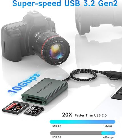 CFexpress Type B and SD 4.0 UHS-II Dual-Slot Memory Card Reader, 10Gbps USB 3.2 Gen 2 CF Card Reader, for Professional Filmmakers, Photographers, Compatible with Windows/Mac/Linux/Android in Saudi Arabia