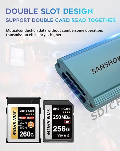 CFexpress Type B and SD 4.0 UHS-II Dual-Slot Memory Card Reader, 10Gbps USB 3.2 Gen 2 CF Card Reader, for Professional Filmmakers, Photographers, Compatible with Windows/Mac/Linux/Android in Saudi Arabia