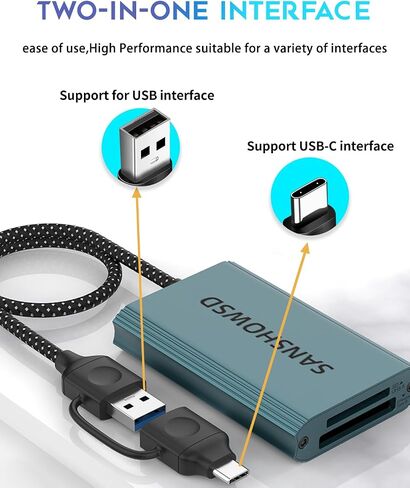 CFexpress Type B and SD 4.0 UHS-II Dual-Slot Memory Card Reader, 10Gbps USB 3.2 Gen 2 CF Card Reader, for Professional Filmmakers, Photographers, Compatible with Windows/Mac/Linux/Android in Saudi Arabia