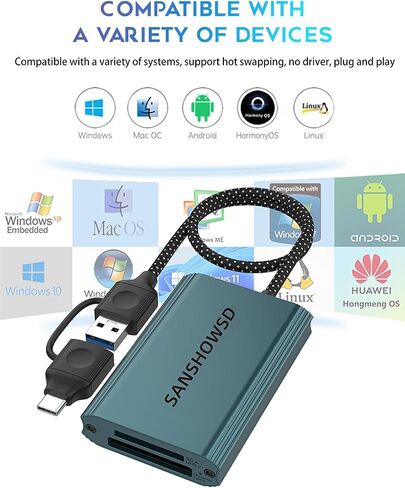 CFexpress Type B and SD 4.0 UHS-II Dual-Slot Memory Card Reader, 10Gbps USB 3.2 Gen 2 CF Card Reader, for Professional Filmmakers, Photographers, Compatible with Windows/Mac/Linux/Android in Saudi Arabia