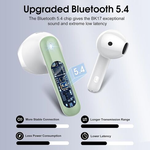 Wireless Earbuds, Bluetooth 5.4 Headphones in Ear Buds, HiFi Stereo Wireless Earphones with 4 ENC Noise Cancelling Mics, 40H Wireless Headphones with IP7 Waterproof, Dual LED Display USB C, Rose Gold in Saudi Arabia