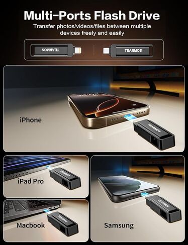 128GB Flash Drive Intended for iPhone iPad, Memory Stick Storage for Photos and Videos Backup, Compatible with iPhone iPad Android PC, Plug and Play, No Application Required (Metal Silver) in Saudi Arabia