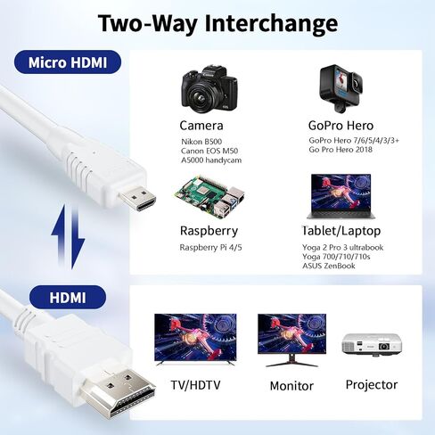 Micro HDMI to HDMI Cable Adapter, Male to Female HDMI 2.0 Cord, 4K@60Hz HDR 3D Dolby 1080P, 18Gbps High Speed, Compatible with Raspberry Pi 5/4, GoPro Hero 7/6, Nikon B500, A6000, 0.8FT / 0.25M Black in Kuwait