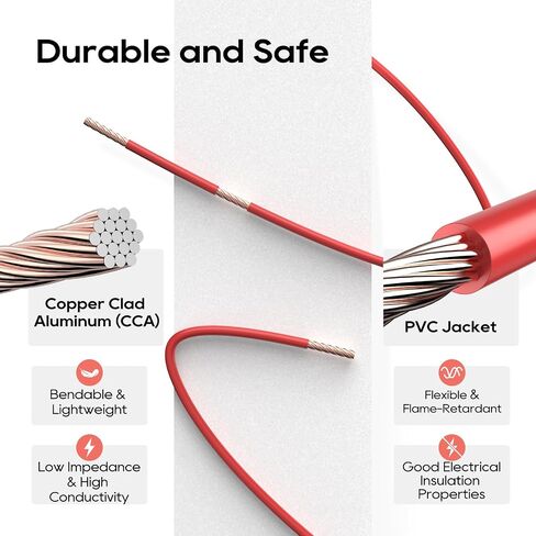 TOPDC 18 Gauge Copper Electrical Wire, 6 Colors, 25FT Each Stranded Wire with PVC Insulation, Silicone Hook up Wire Kit for Car Audio,Automotive Wiring,LED Lighting,etc in Kuwait