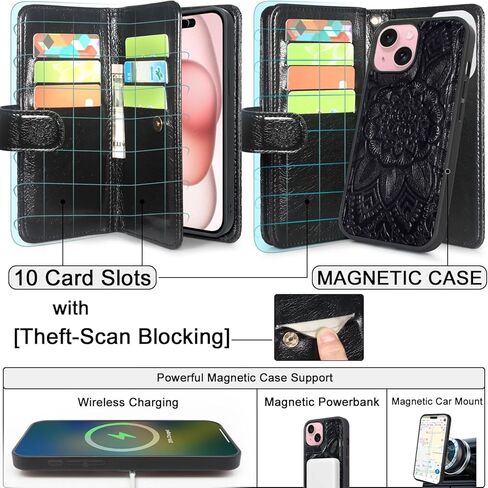 Harryshell for iPhone 15 / iPhone 14 / iPhone 13 Detachable Magnetic Case Wallet,Compatible with Magsafe Wireless Charging, [Theft-Scan Blocking] Card Slots, Cash Zipper Strap (Floral Blue Green) in Kuwait