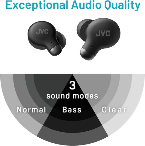 JVC Marshmallow Active Noise Canceling True Wireless Earbuds Headphones, Long Battery Life (up to 28 Hours), Sound with Neodymium Driver, Including Memory Foam Earpieces - HAA25TB Black, Compact in Kuwait