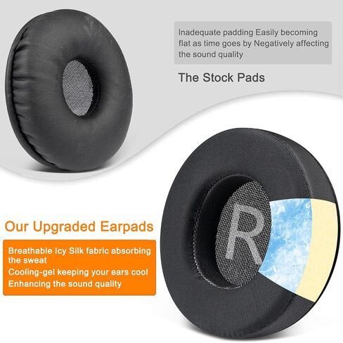 SOULWIT Replacement Ear Pads for Pioneer DJ HDJ-CUE1 Headphone, Earpads Cushions with High-Density Noise Isolation Foam - HDJ CUE1 MF Black in Kuwait